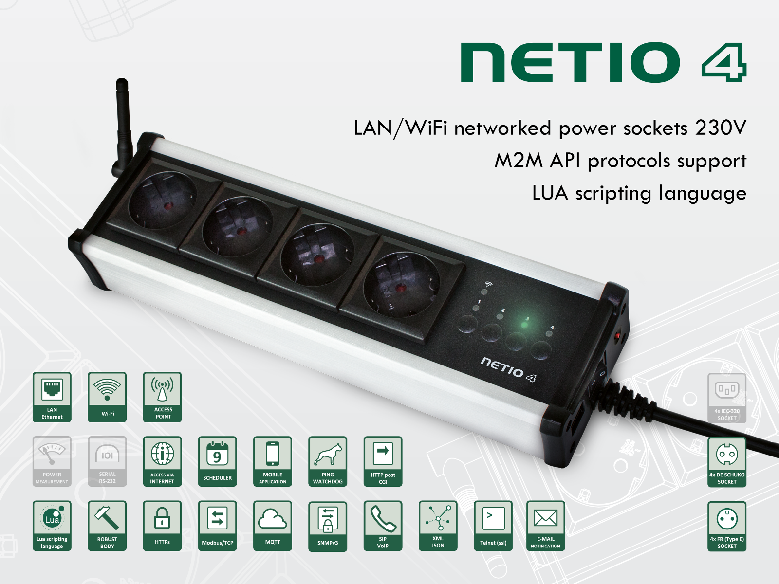 Netio Smart PDU, WiFi+LAN - Alfa Systems - The Connectivity Company